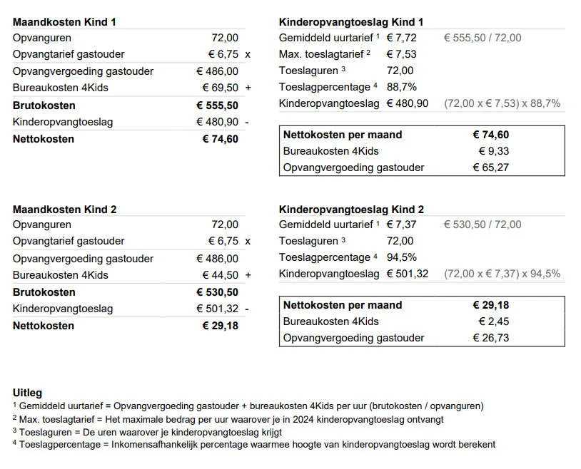 voorbeeldberekening